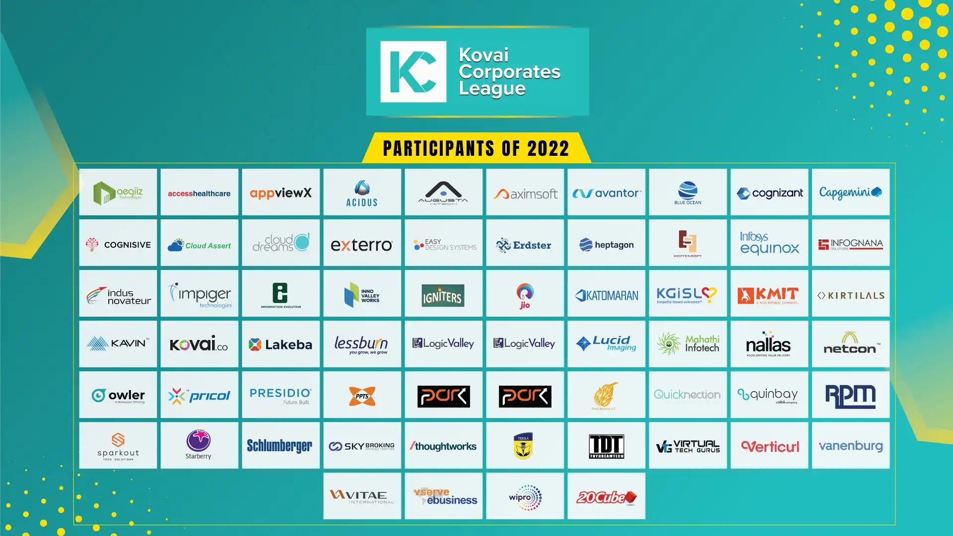 KCL 2022 Participants